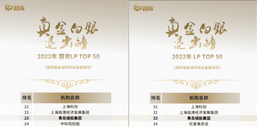 开云网页版,开云(中国)官方蝉联“LP真金白银退出榜”TOP 50